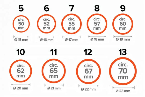 bagues_guide_tailles_Les_Decapsuleurs
